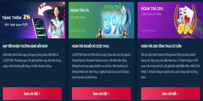 Khuyến mãi Casino Trực Tuyến R88 Code